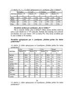 Referāts 'Ilūkstiešu pirts tradīcijas', 26.