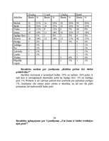 Referāts 'Ilūkstiešu pirts tradīcijas', 28.