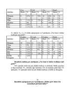 Referāts 'Ilūkstiešu pirts tradīcijas', 30.