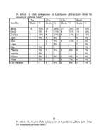 Referāts 'Ilūkstiešu pirts tradīcijas', 32.