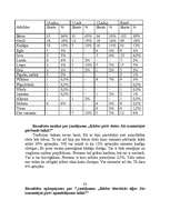 Referāts 'Ilūkstiešu pirts tradīcijas', 33.