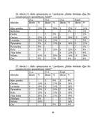 Referāts 'Ilūkstiešu pirts tradīcijas', 34.