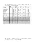 Referāts 'Ilūkstiešu pirts tradīcijas', 35.