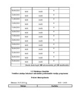 Prakses atskaite 'Prakses dienasgrāmata psihoneiroloģijā', 3.