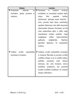 Prakses atskaite 'Prakses dienasgrāmata psihoneiroloģijā', 24.