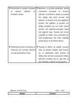 Prakses atskaite 'Prakses dienasgrāmata psihoneiroloģijā', 30.