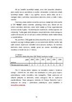 Diplomdarbs 'Personālvadības optimizācijas iespējas uzņēmumā "Nelda"', 28.