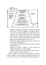 Diplomdarbs 'Personālvadības optimizācijas iespējas uzņēmumā "Nelda"', 55.