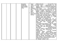 Prakses atskaite 'Aktīvās mācību un audzināšanas prakses sākumskolā atskaite', 4.