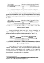 Diplomdarbs 'Akciju sabiedrības "Valmieras stikla šķiedra" debitoru un kreditoru audits un an', 11.
