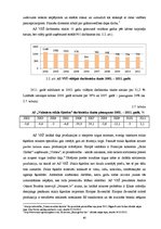 Diplomdarbs 'Akciju sabiedrības "Valmieras stikla šķiedra" debitoru un kreditoru audits un an', 40.