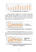 Diplomdarbs 'Akciju sabiedrības "Valmieras stikla šķiedra" debitoru un kreditoru audits un an', 43.