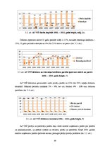 Diplomdarbs 'Akciju sabiedrības "Valmieras stikla šķiedra" debitoru un kreditoru audits un an', 49.