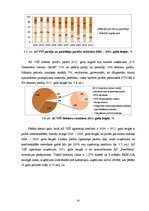 Diplomdarbs 'Akciju sabiedrības "Valmieras stikla šķiedra" debitoru un kreditoru audits un an', 50.