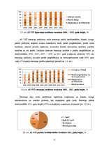 Diplomdarbs 'Akciju sabiedrības "Valmieras stikla šķiedra" debitoru un kreditoru audits un an', 51.