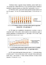 Diplomdarbs 'Akciju sabiedrības "Valmieras stikla šķiedra" debitoru un kreditoru audits un an', 52.