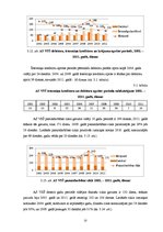 Diplomdarbs 'Akciju sabiedrības "Valmieras stikla šķiedra" debitoru un kreditoru audits un an', 53.