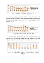 Diplomdarbs 'Akciju sabiedrības "Valmieras stikla šķiedra" debitoru un kreditoru audits un an', 54.