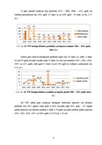 Diplomdarbs 'Akciju sabiedrības "Valmieras stikla šķiedra" debitoru un kreditoru audits un an', 55.