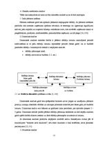 Diplomdarbs 'A/s "Hanzas maiznīcas" finansiālās situācijas izvērtēšana un attīstības iespējas', 16.