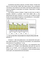 Diplomdarbs 'A/s "Hanzas maiznīcas" finansiālās situācijas izvērtēšana un attīstības iespējas', 25.