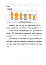 Diplomdarbs 'A/s "Hanzas maiznīcas" finansiālās situācijas izvērtēšana un attīstības iespējas', 27.