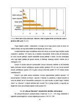Diplomdarbs 'A/s "Hanzas maiznīcas" finansiālās situācijas izvērtēšana un attīstības iespējas', 28.