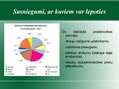 Prezentācija 'Eiropas Savienības lauksaimniecības politika', 14.