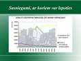 Prezentācija 'Eiropas Savienības lauksaimniecības politika', 17.