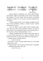 Referāts 'Ilgtermiņa ieguldījumi', 17.