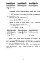 Referāts 'Ilgtermiņa ieguldījumi', 18.