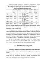 Referāts 'Ilgtermiņa ieguldījumi', 25.