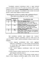 Referāts 'Ilgtermiņa ieguldījumi', 32.