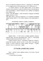 Referāts 'Ilgtermiņa ieguldījumi', 35.