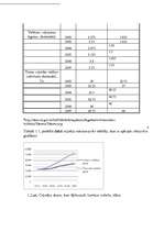 Referāts 'Tūrisma nozares apskats', 5.