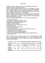 Konspekts 'Investīcijas', 1.