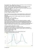 Konspekts 'Asinsrites principi. Sirds darbība', 2.
