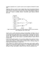 Referāts 'Digitālās reklāmas ietekme uz impulsīvu patēriņu patērētāju vidū latvijā', 3.