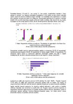 Referāts 'Digitālās reklāmas ietekme uz impulsīvu patēriņu patērētāju vidū latvijā', 7.