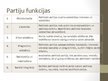 Prezentācija 'Politiskās partijas', 6.