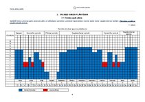 Konspekts 'Treniņu plāna projekts vieglatlētikā', 8.