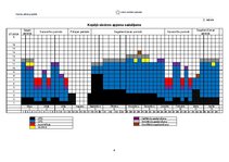Konspekts 'Treniņu plāna projekts vieglatlētikā', 9.