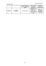 Konspekts 'Treniņu plāna projekts vieglatlētikā', 12.