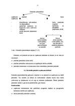 Referāts 'Personāla plānošana, piesaiste un atlase organizācijās', 15.