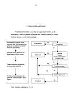 Referāts 'Personāla plānošana, piesaiste un atlase organizācijās', 23.