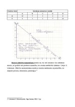Konspekts 'Ekonomikas priekšmets. Mikro un makro ekonomika. Resursu ierobežotība. Alternatī', 5.