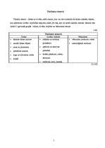 Referāts 'Tūrisms Jēkabpilī', 7.