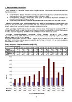 Referāts 'Latvijas un Beļģijas ekomoniskais un sociālais pārskats', 3.