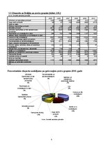 Referāts 'Latvijas un Beļģijas ekomoniskais un sociālais pārskats', 4.