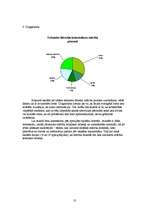 Referāts 'Microsoft Power Point prezentāciju izmantošana mācību stundās', 10.